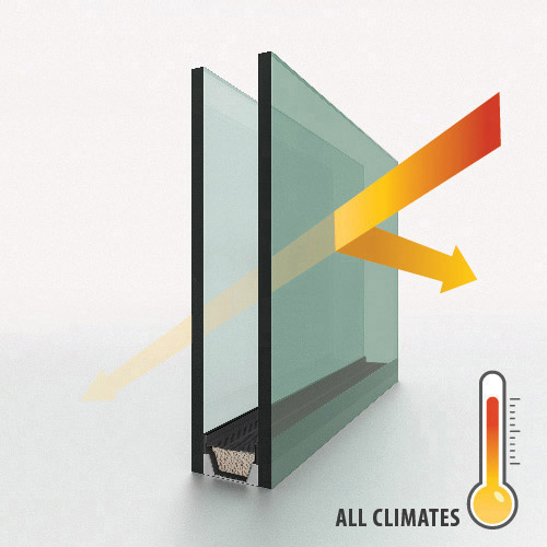 Anlin Infinit-e glass package