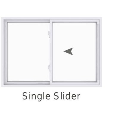 Sliding window