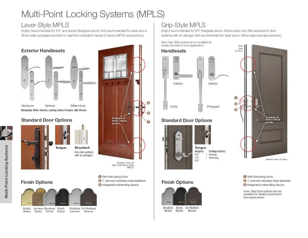 Therma-Tru Multi-Point Locking Systems (MPLS) diagram — lever-style and grip-style handlesets, exterior handlesets, standard door options, and finish options